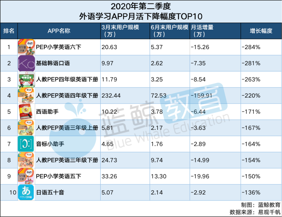 斑马英语卡片怎么点读_阿卡索斑马英语_斑马英语单词卡点读包