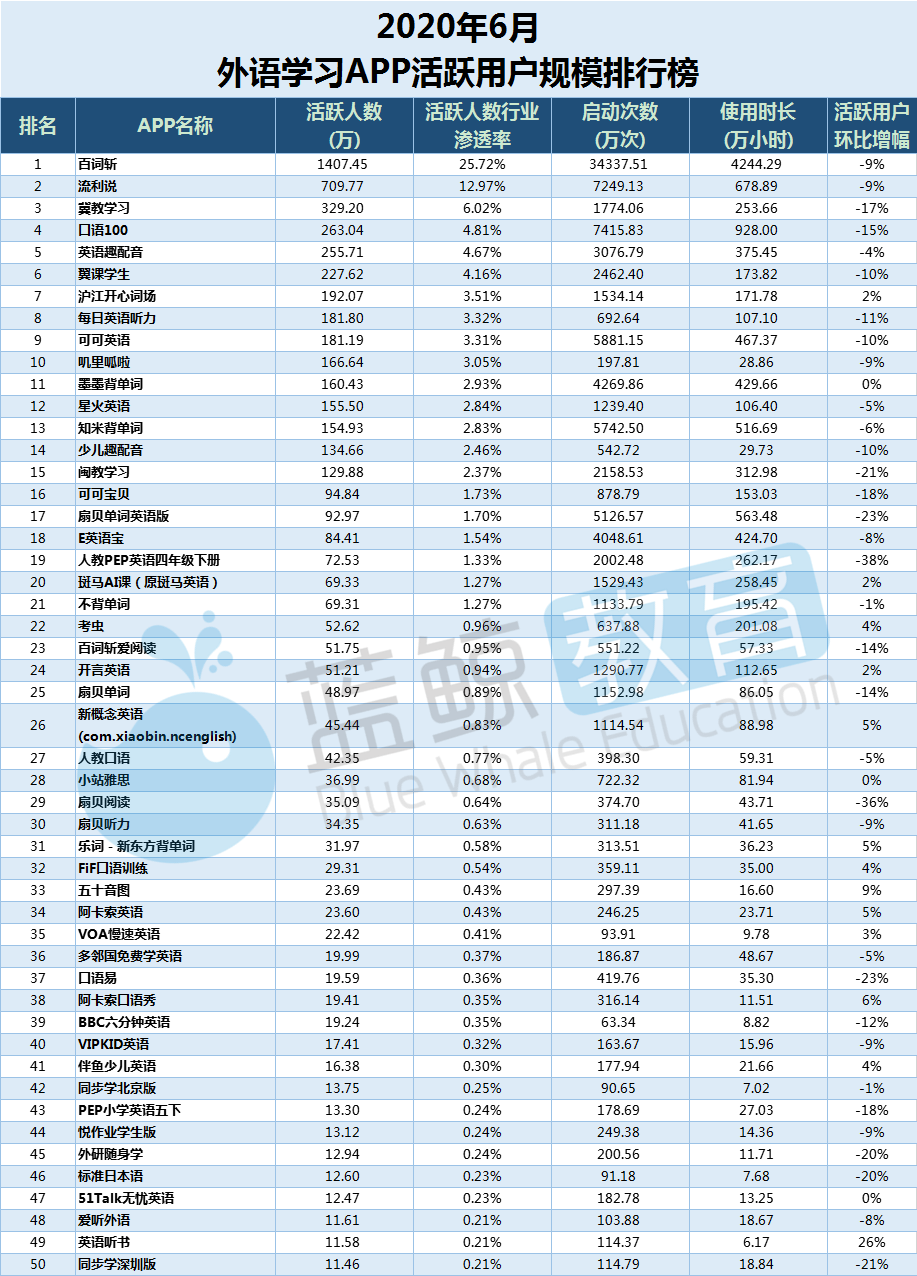 斑马英语单词卡点读包_阿卡索斑马英语_斑马英语卡片怎么点读