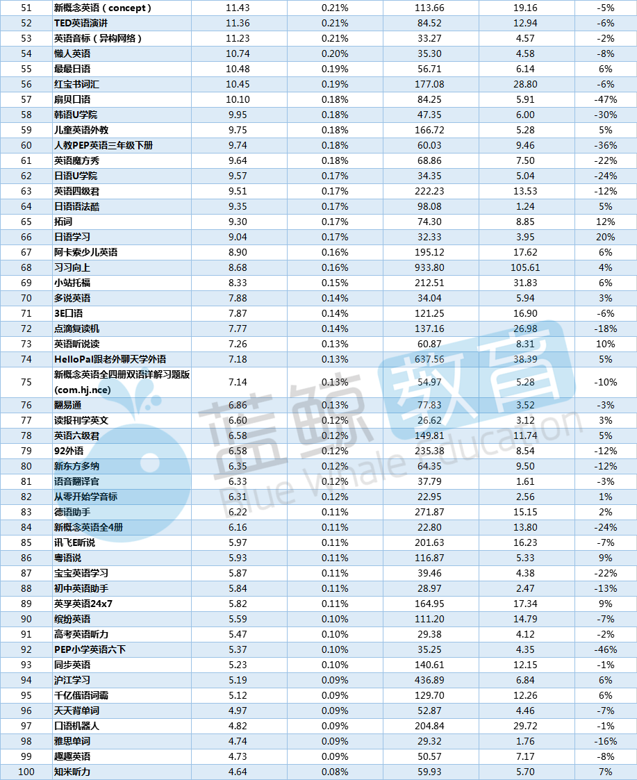 斑马英语单词卡点读包_斑马英语卡片怎么点读_阿卡索斑马英语