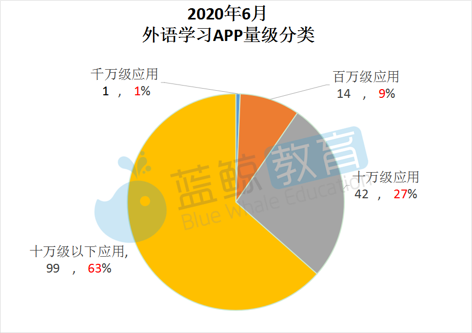 斑马英语卡片怎么点读_阿卡索斑马英语_斑马英语单词卡点读包