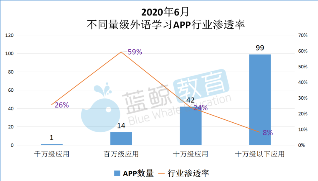 阿卡索斑马英语_斑马英语卡片怎么点读_斑马英语单词卡点读包