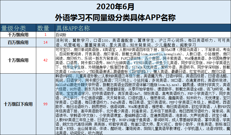 阿卡索斑马英语_斑马英语单词卡点读包_斑马英语卡片怎么点读