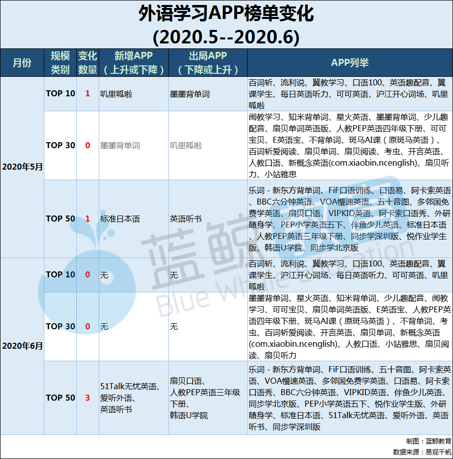 斑马英语卡片怎么点读_斑马英语单词卡点读包_阿卡索斑马英语