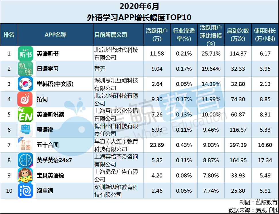 阿卡索斑马英语_斑马英语单词卡点读包_斑马英语卡片怎么点读