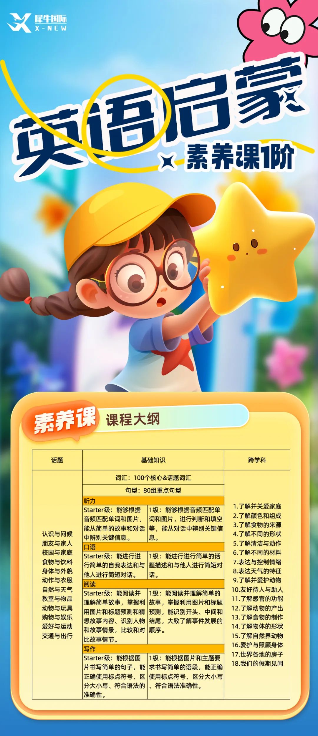 英语ket和pet_英语neat考级和ket_英语考级ket和pet的区别