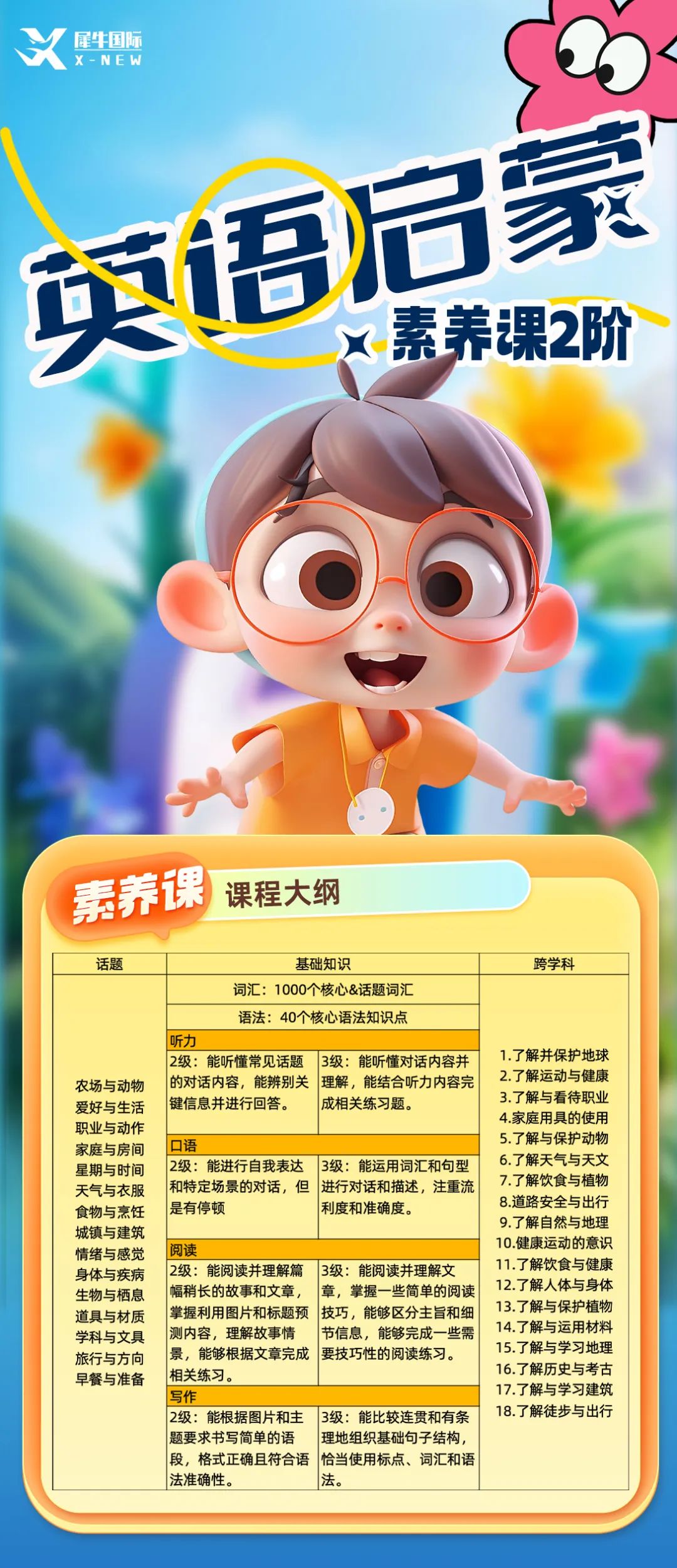 英语ket和pet_英语neat考级和ket_英语考级ket和pet的区别