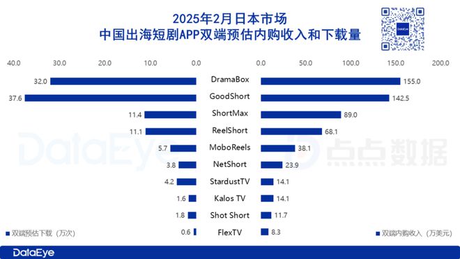韩国人英语_英语韩国人怎么读_英语韩国人复数