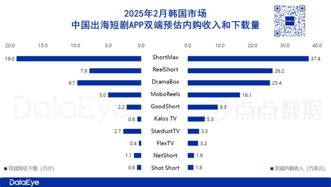 英语韩国人复数_韩国人英语_英语韩国人怎么读