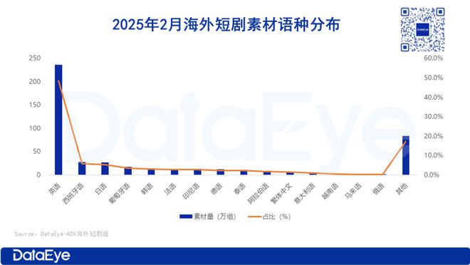 英语韩国人怎么读_英语韩国人复数_韩国人英语