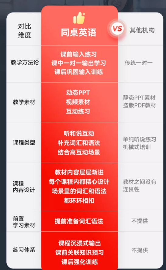 雅思英语怎么说_雅思的英语_雅思英语考试