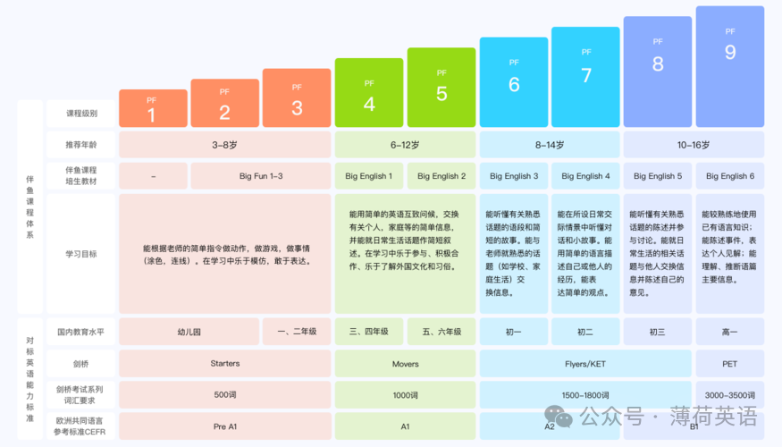 外教一对一51_外教一对一口语网课哪家好_外教老师