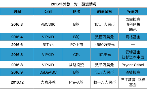 外教一对一刘涛_刘涛国外_刘涛与老外