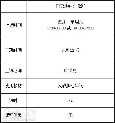 东莞蒲公英外语学校 课程设置