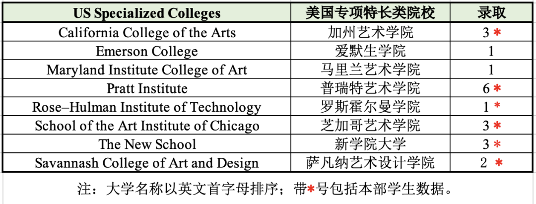 金华外教英语学校_金华请外教一对一_金华外国学校