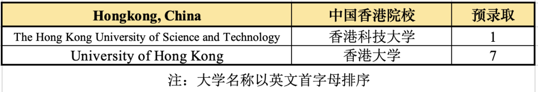 金华请外教一对一_金华外教英语学校_金华外国学校