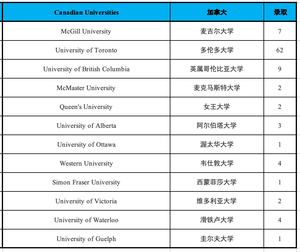金华请外教一对一_金华外国学校_金华外教英语学校