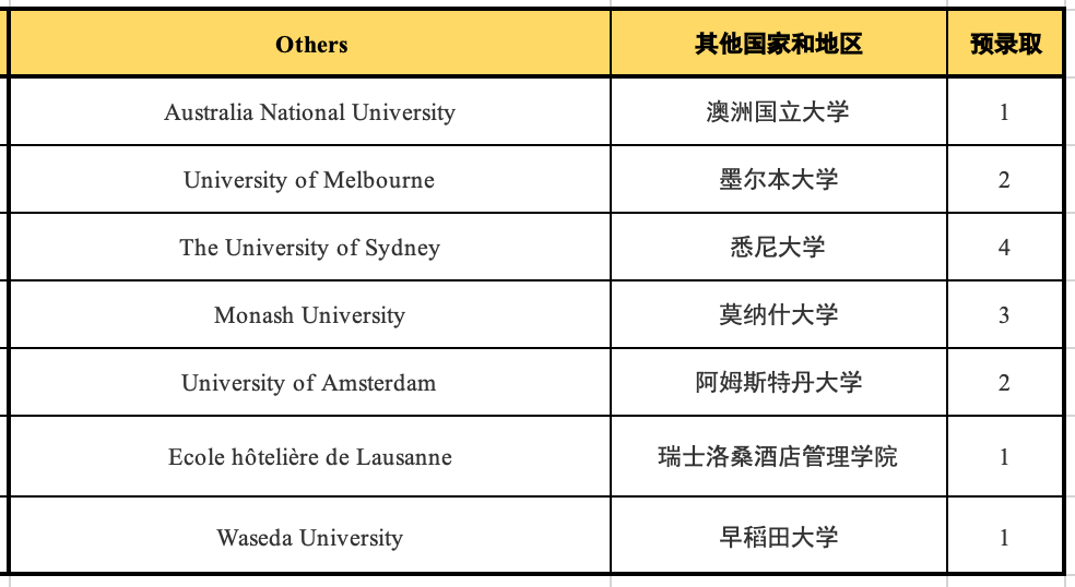 金华外国学校_金华外教英语学校_金华请外教一对一