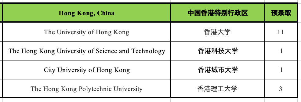金华外国学校_金华外教英语学校_金华请外教一对一