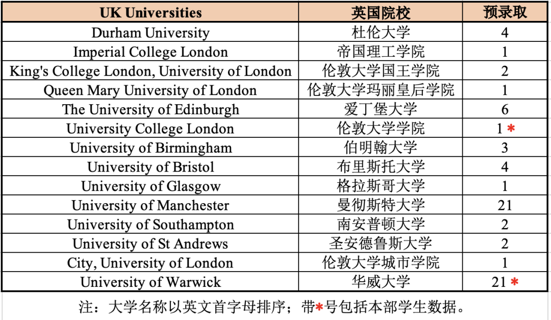金华请外教一对一_金华外教英语学校_金华外国学校