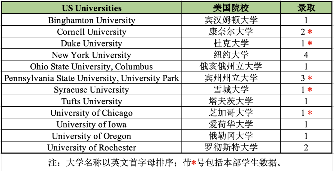 金华外教英语学校_金华外国学校_金华请外教一对一
