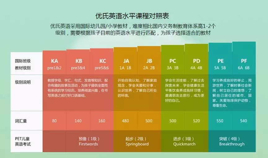 立刻说外教一对一_外教说英语_外教说话听不懂如何应对