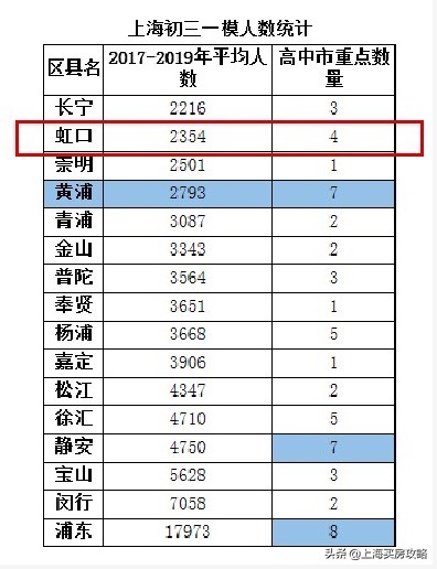 浦东上海外国语学校_上海浦东外籍学校_上海浦东外教一对一