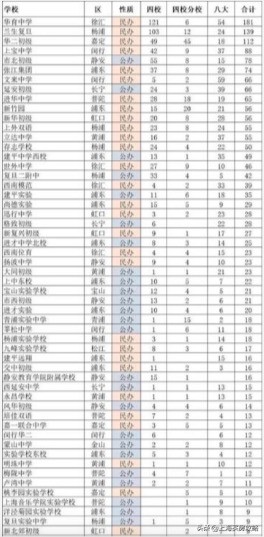 上海浦东外教一对一_上海浦东外籍学校_浦东上海外国语学校