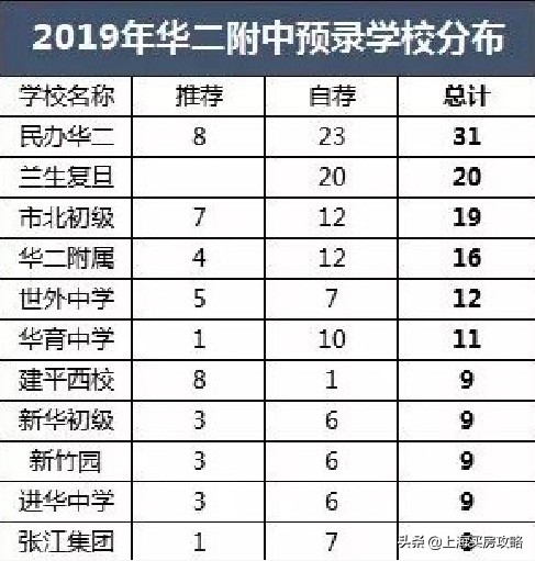 浦东上海外国语学校_上海浦东外籍学校_上海浦东外教一对一