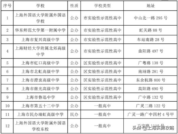 上海浦东外教一对一_浦东上海外国语学校_上海浦东外籍学校