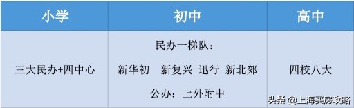 上海浦东外教一对一_上海浦东外籍学校_浦东上海外国语学校