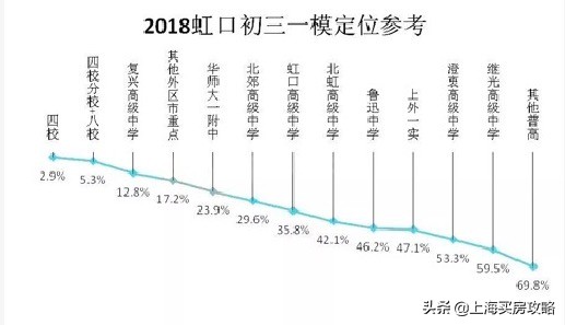 上海浦东外籍学校_浦东上海外国语学校_上海浦东外教一对一