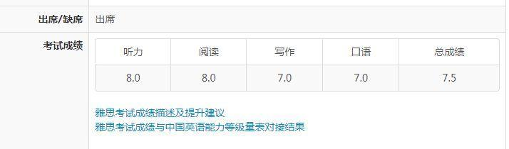 雅思哥一对一外教_雅思外教_雅思外教课每小时费用
