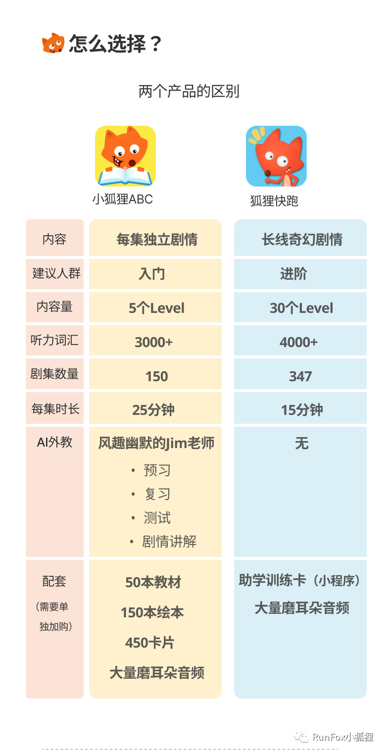 英语外教推荐_外教一对一打卡推荐语_外教课推荐