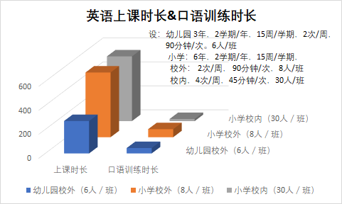 杭州培训机构外教_杭州真人外教一对一培训班_杭州外教英语培训