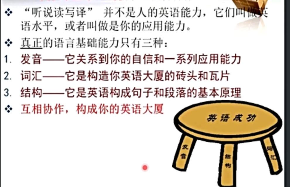 口语笔记英语怎么说_英语口语笔记法实战指导_英语口语笔记