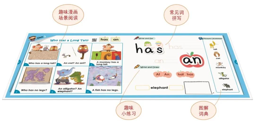 教材英语怎么说_英语教材_四下册教材英语