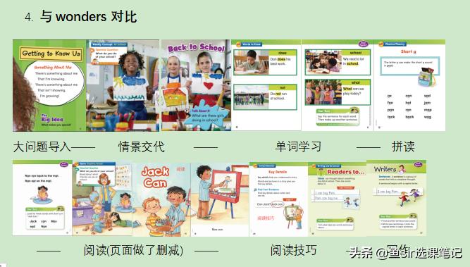 教材英语_英语教材_朗读教材英语