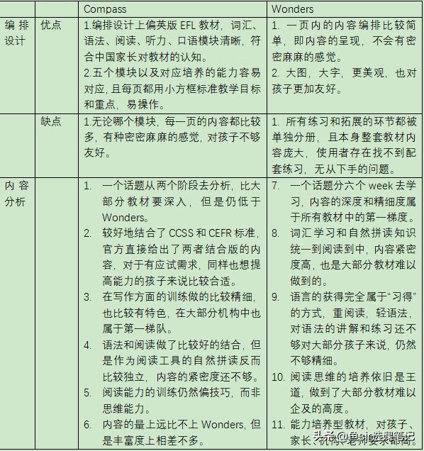朗读教材英语_教材英语_英语教材