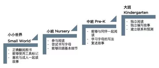 英语学习基础入门_英语学习软件_到底怎么学英语
