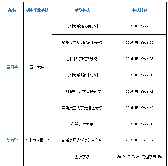 外教平台推荐_外教课推荐_纯外教一对一推荐