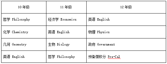外教平台推荐_外教课推荐_纯外教一对一推荐