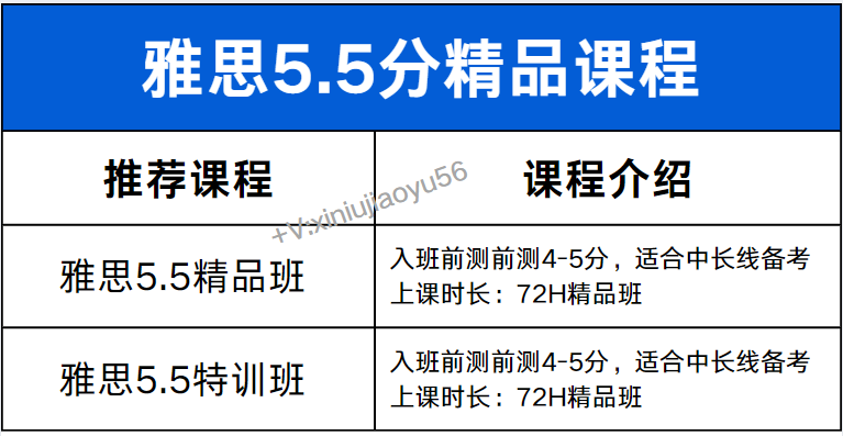 5.5分班.png