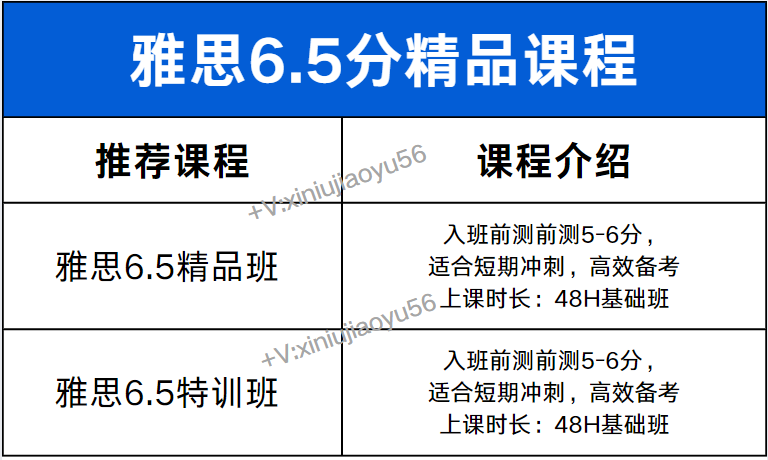 6.5分班.png