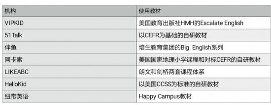 阿卡索英语在线网课_新东方和阿卡索外教网哪个好_新东方在线英语和阿卡索