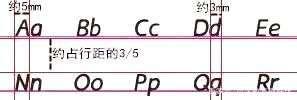 英语小K值得买吗_英语小卡片_小k英语