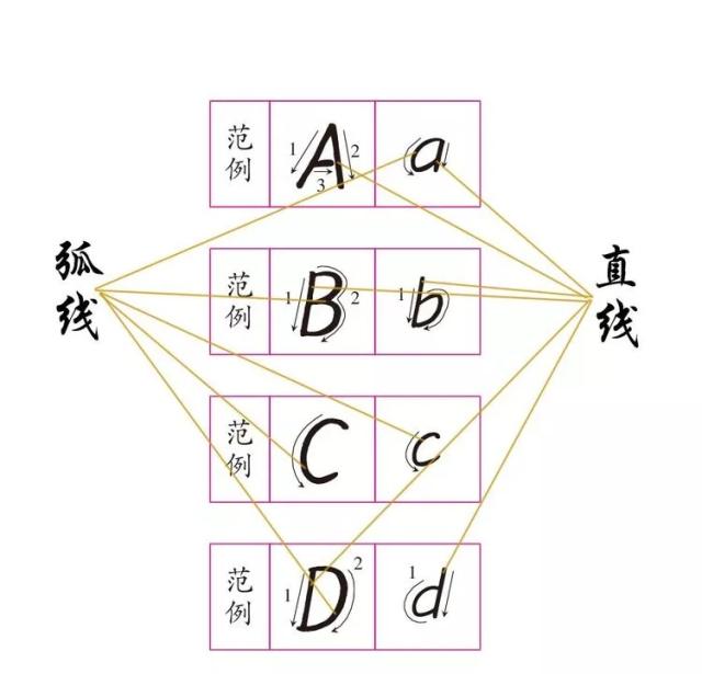 英语小K值得买吗_小k英语_英语小卡片