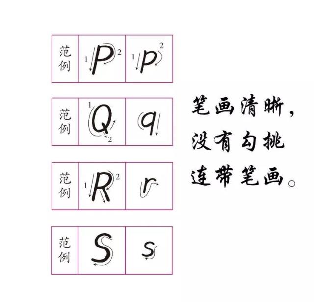 英语小卡片_小k英语_英语小K值得买吗
