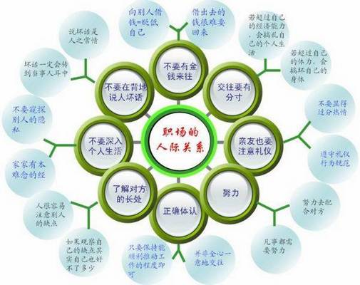 英语口语在线交流_在线英语口语_在线英语口语学习