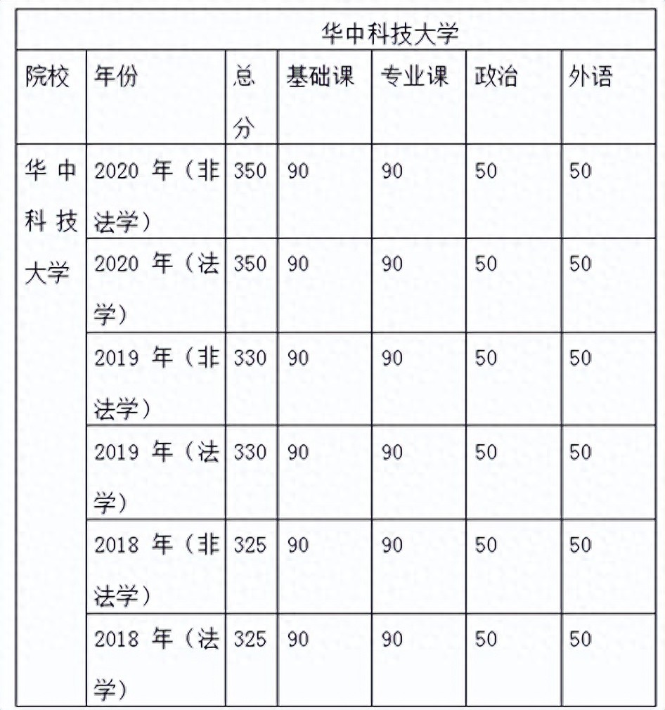 新祥旭考研一对一_新祥旭考研辅导班怎么样_新祥旭考研班如何