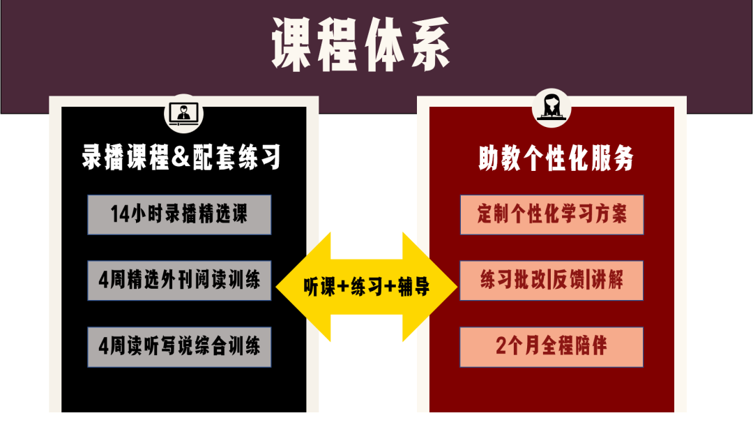 外教教中国学生_中教一对一 外教一对一_外教教中国学生课本有哪些
